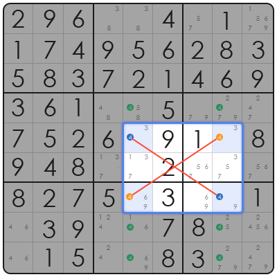 easy sudoku print